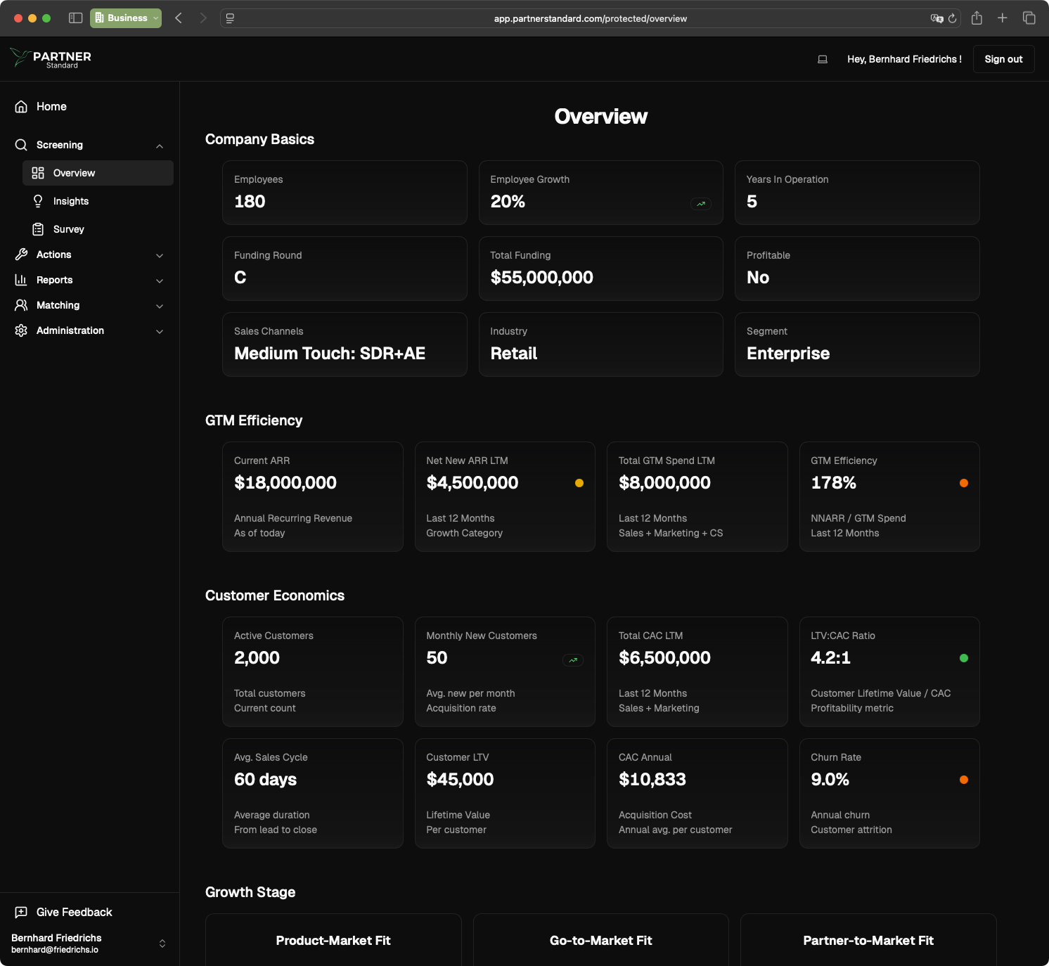 The Screening Process: Your Partnership Blueprint screenshot